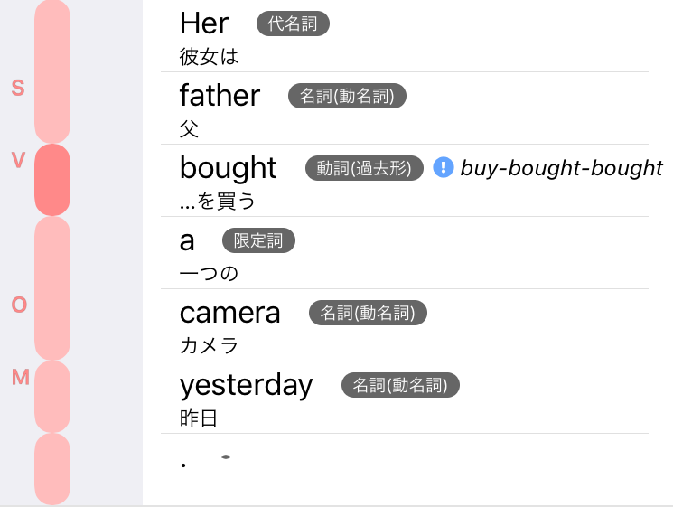 her_father_bought_a_camera_yesterday.png